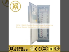 10KW - 30KWH Armazenamento de energia ao ar livre: potenciando diversas aplicações ao ar livre com potência confiável