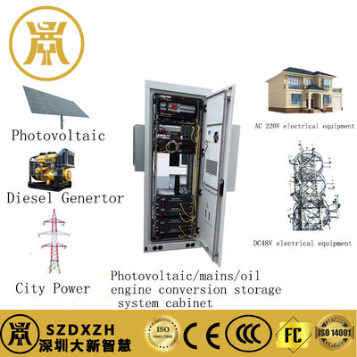 IP55 Fonte de alimentação integrada Fonte de alimentação de telecomunicações personalizada Design modular