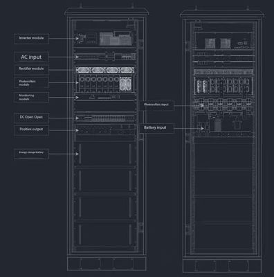 IP55 Fonte de alimentação integrada Fonte de alimentação de telecomunicações personalizada Design modular