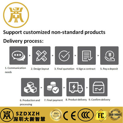 Sistema de alimentação combinada 48V 200A-1600A