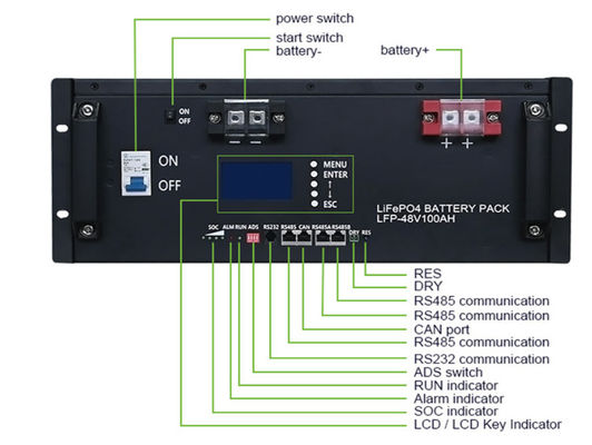 preto 48v Bateria de montagem de rack 100Ah Lifepo4 Bateria embutida